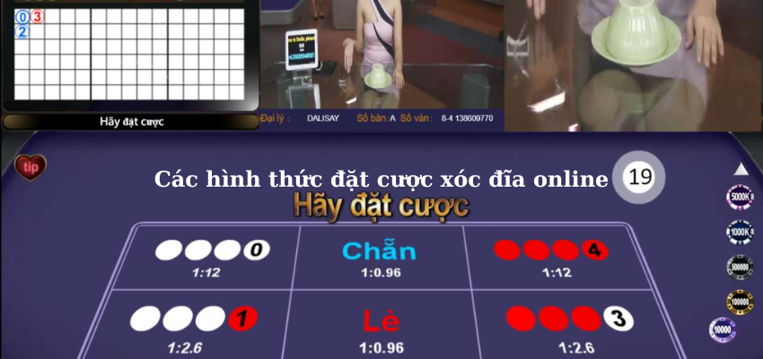 Hướng dẫn tham gia cá cược Xóc đĩa online